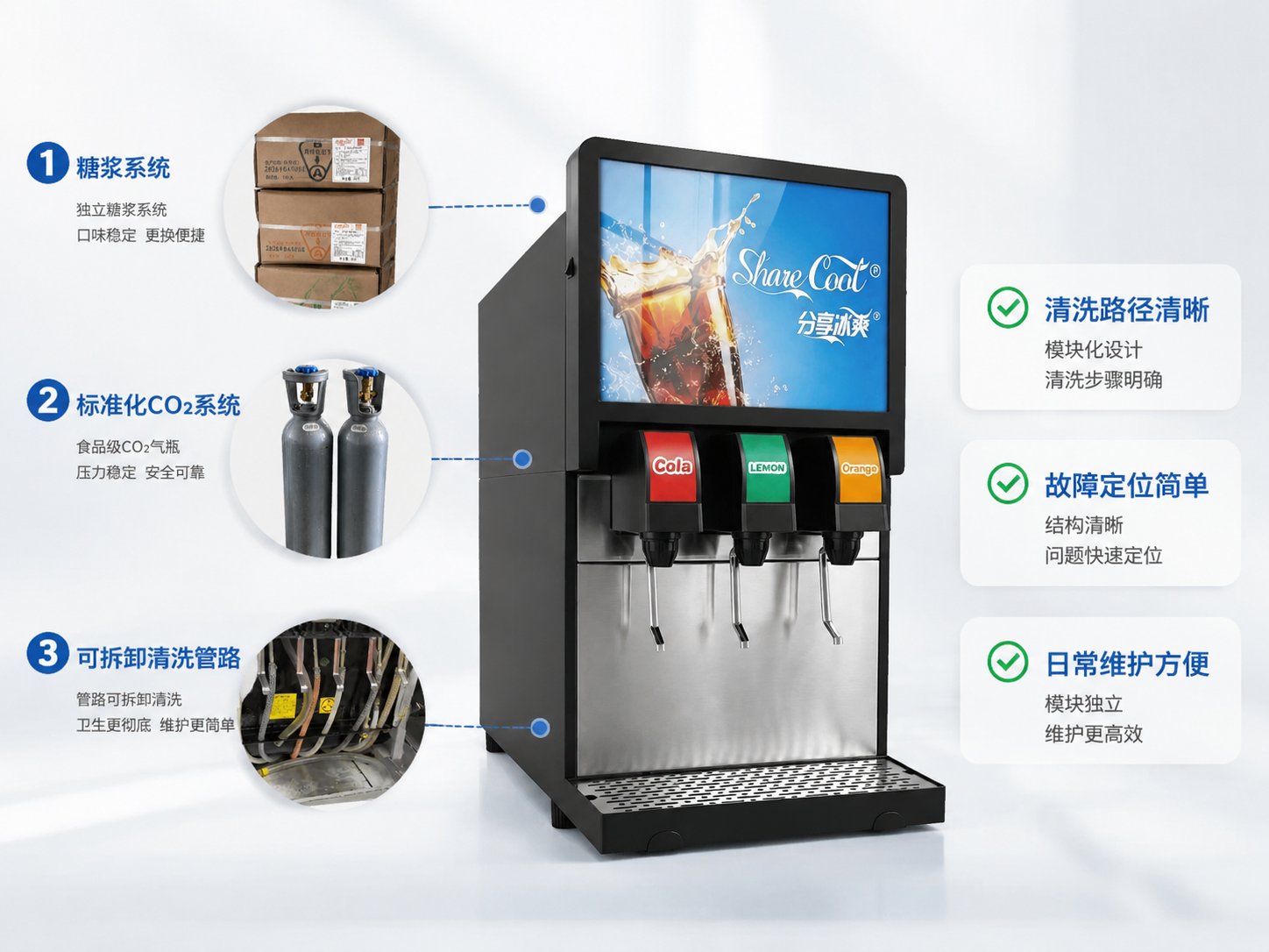 元饮分享冰爽|让门店维护更简单的商用可乐机系统设计