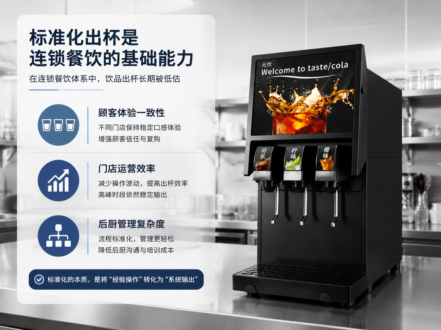 元饮商用碳酸现调机连锁门店运营优势